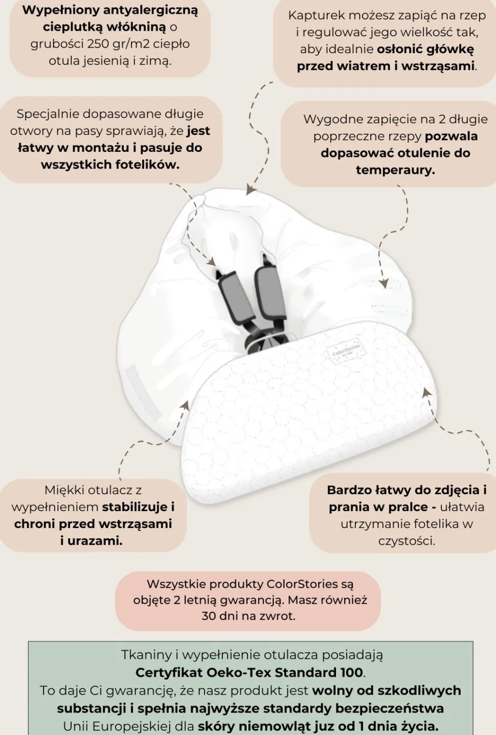 Otulacz do fotelika Baranek Ciepły beż