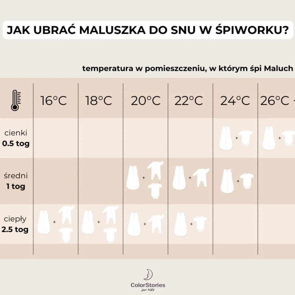 Śpiworek 1.0 TOG dla niemowlaka 6-18 mies. Temo