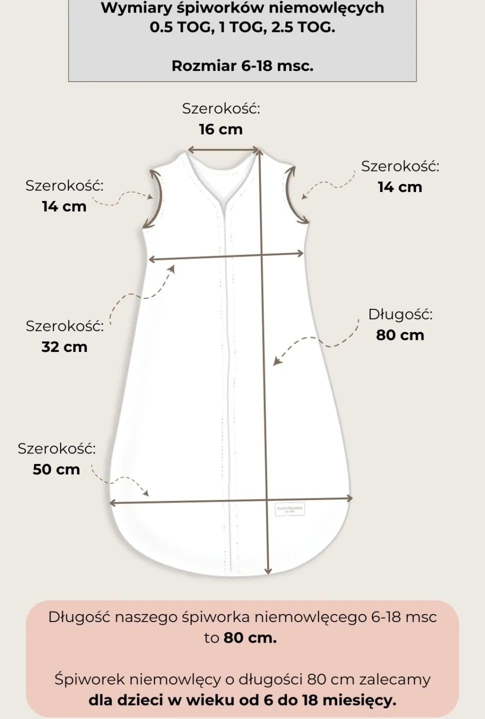 Śpiworek 1.0 TOG dla niemowlaka 6-18 mies. Dreamland