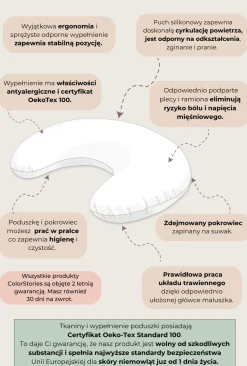 Poduszka do karmienia Herbs