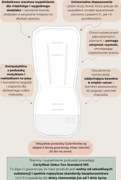 Wkładka do spacerówki Universal Eucalyptus